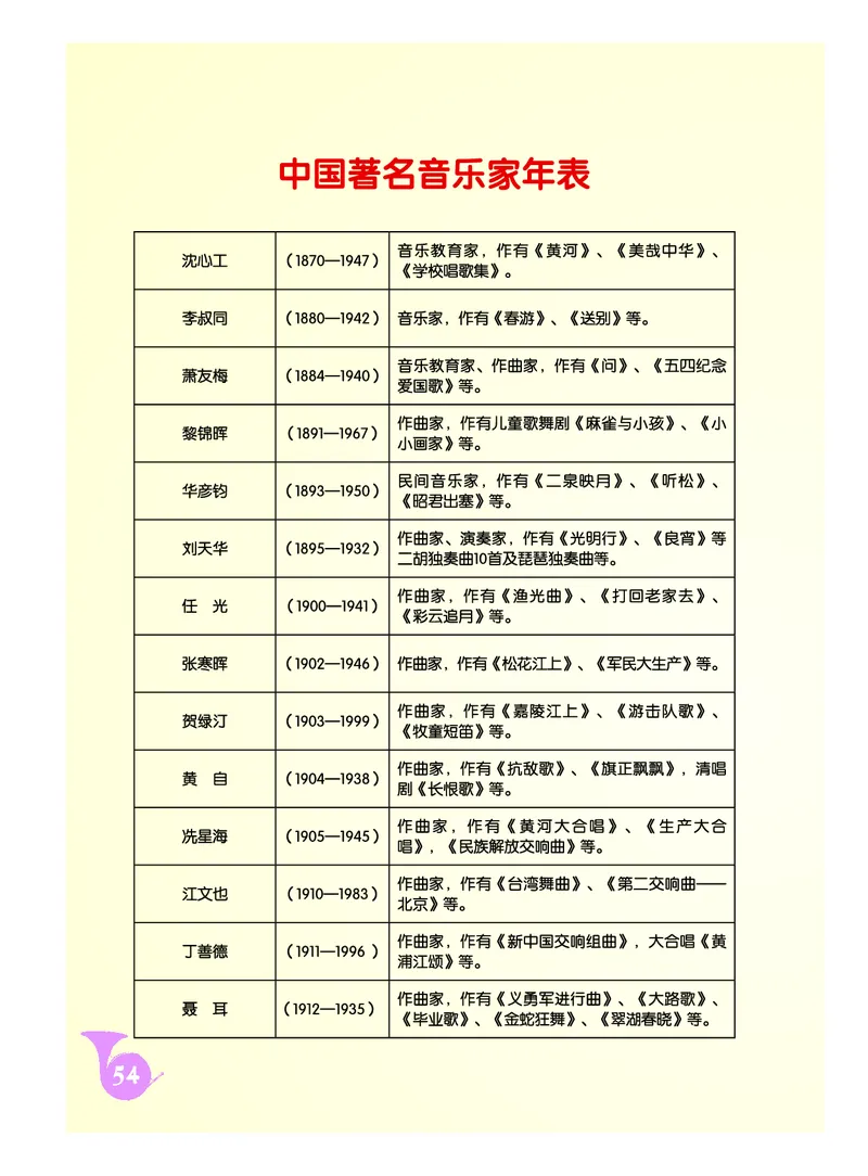 《人音版初中三年级上册音乐》_教资初高中_教资面试2025教资面试备考资料合集_教资面试资料合集_3、教资面试资料包大全_45大圣中小幼面试资料包_初中_音乐_初中音乐电子课本