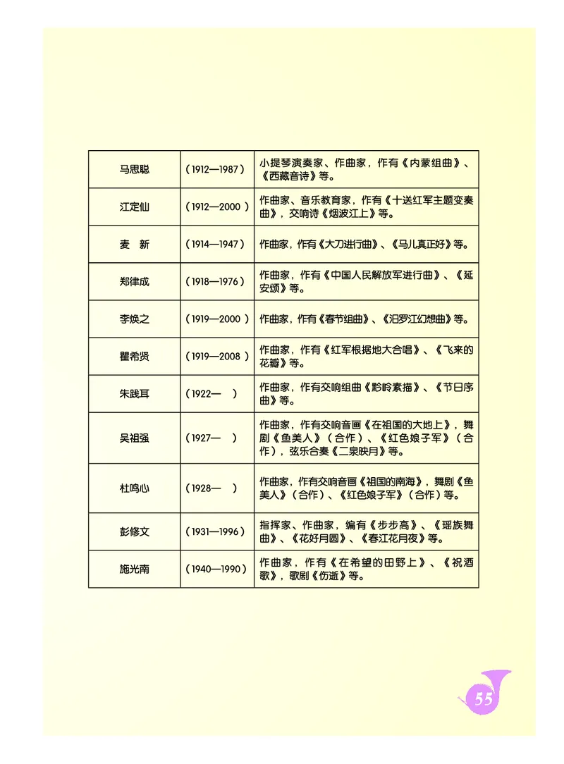 《人音版初中三年级上册音乐》_教资初高中_教资面试2025教资面试备考资料合集_教资面试资料合集_3、教资面试资料包大全_45大圣中小幼面试资料包_初中_音乐_初中音乐电子课本