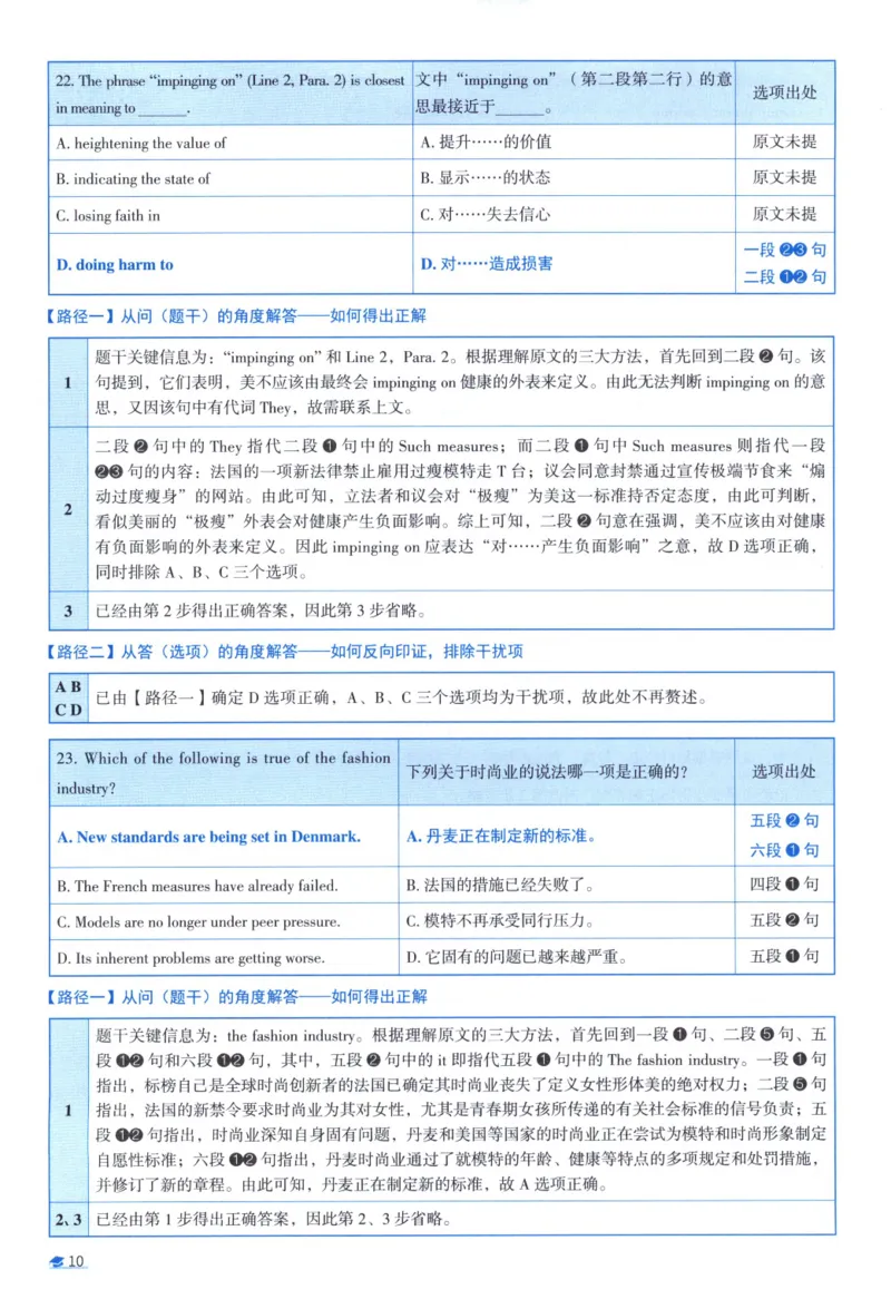 2016考研真相真题解析_考研_英语_00.手译本_《英语阅读＆翻译手译本》2000-2023_02.英语一2010-2023_全文解析+选项解析_10-23真题选项解析
