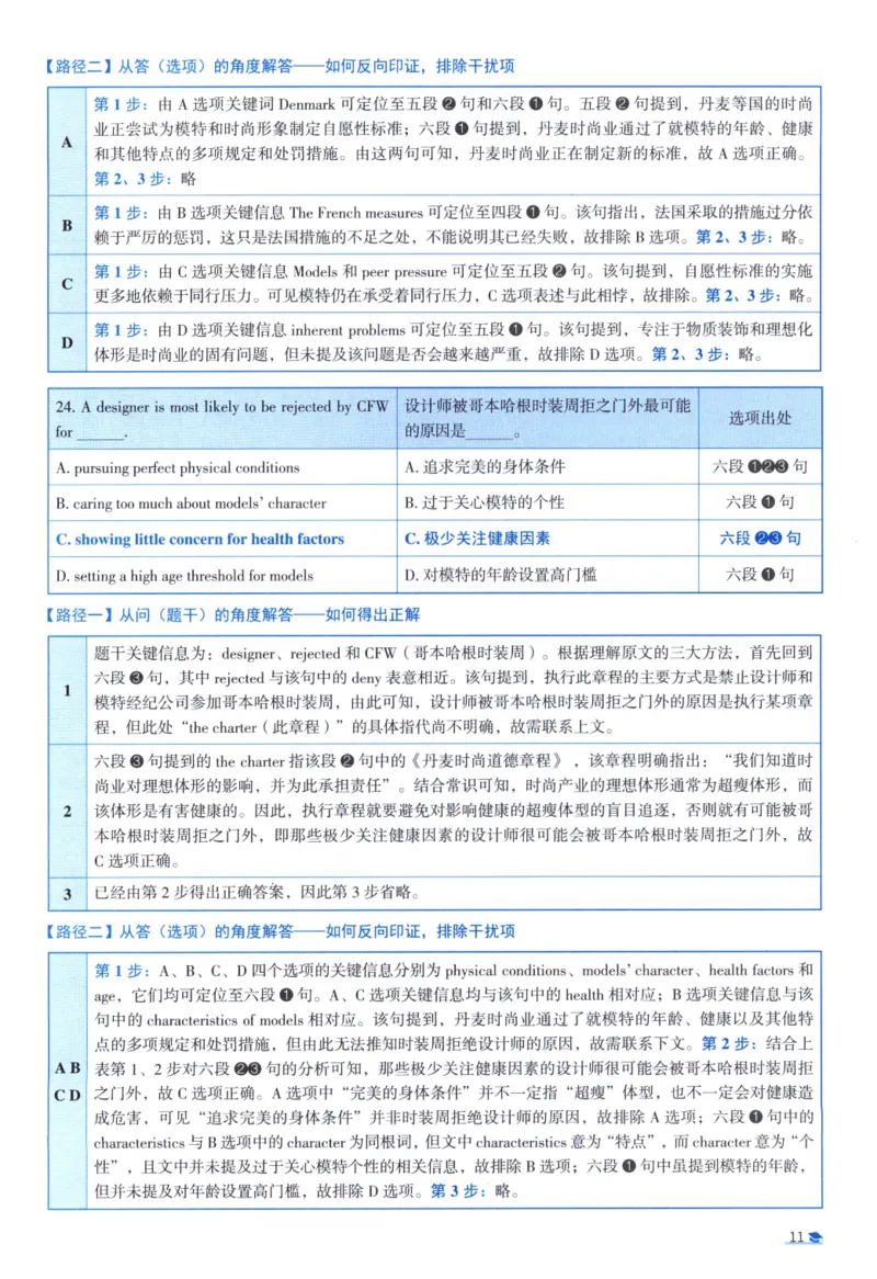 2016考研真相真题解析_考研_英语_00.手译本_《英语阅读＆翻译手译本》2000-2023_02.英语一2010-2023_全文解析+选项解析_10-23真题选项解析