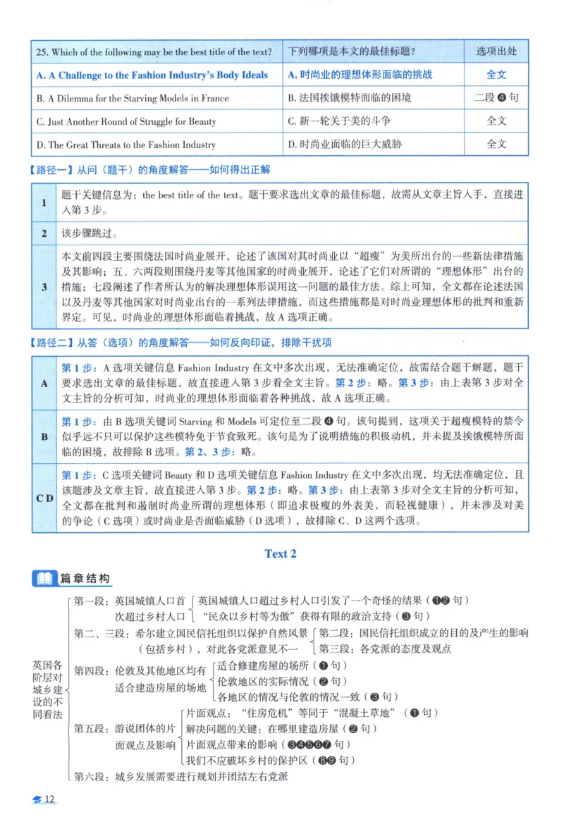 2016考研真相真题解析_考研_英语_00.手译本_《英语阅读＆翻译手译本》2000-2023_02.英语一2010-2023_全文解析+选项解析_10-23真题选项解析