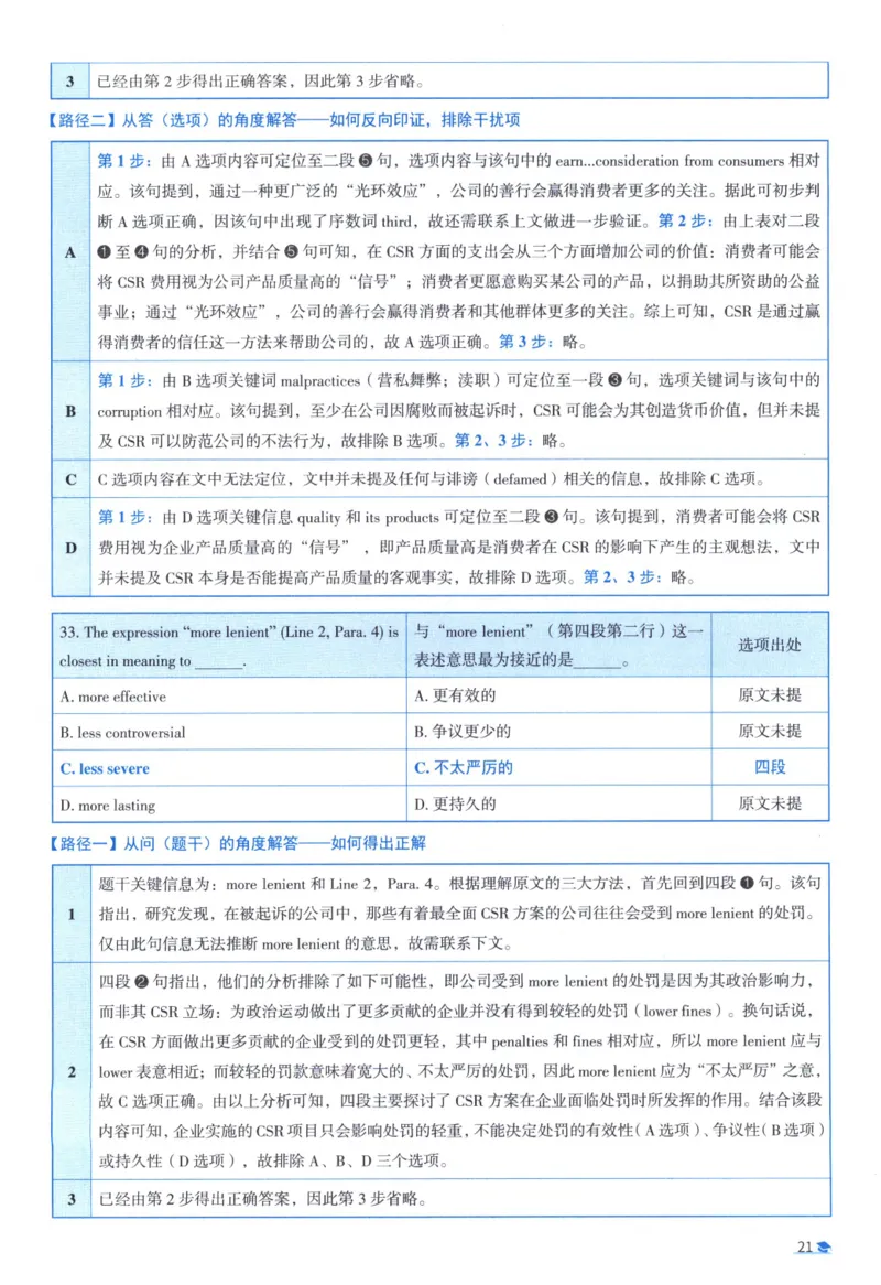 2016考研真相真题解析_考研_英语_00.手译本_《英语阅读＆翻译手译本》2000-2023_02.英语一2010-2023_全文解析+选项解析_10-23真题选项解析