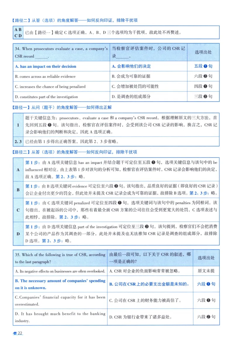 2016考研真相真题解析_考研_英语_00.手译本_《英语阅读＆翻译手译本》2000-2023_02.英语一2010-2023_全文解析+选项解析_10-23真题选项解析