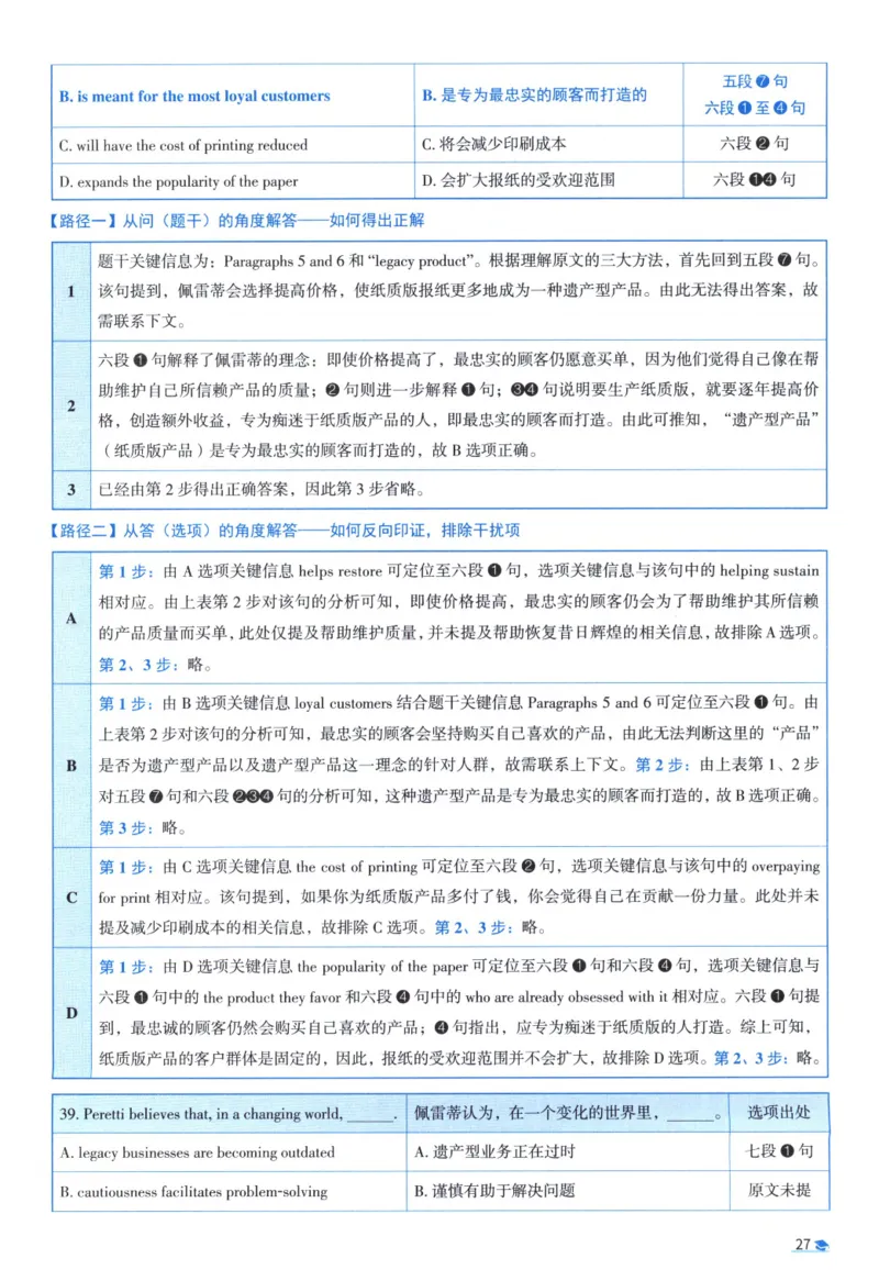 2016考研真相真题解析_考研_英语_00.手译本_《英语阅读＆翻译手译本》2000-2023_02.英语一2010-2023_全文解析+选项解析_10-23真题选项解析