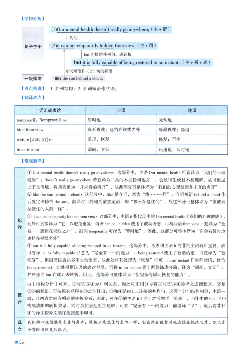2016考研真相真题解析_考研_英语_00.手译本_《英语阅读＆翻译手译本》2000-2023_02.英语一2010-2023_全文解析+选项解析_10-23真题选项解析