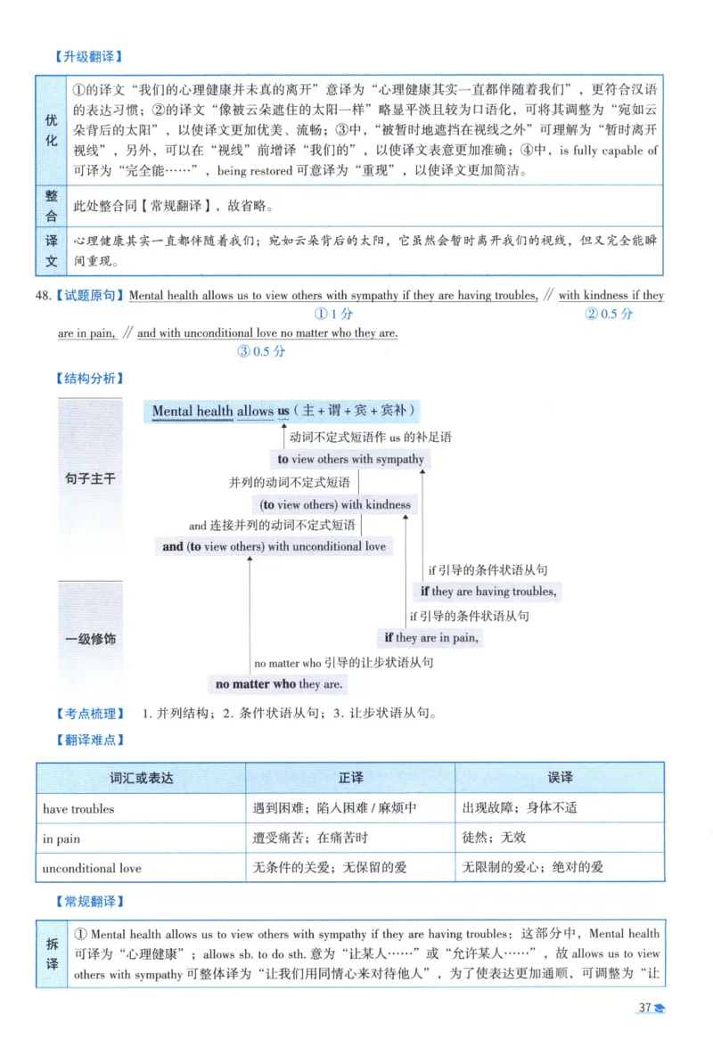 2016考研真相真题解析_考研_英语_00.手译本_《英语阅读＆翻译手译本》2000-2023_02.英语一2010-2023_全文解析+选项解析_10-23真题选项解析