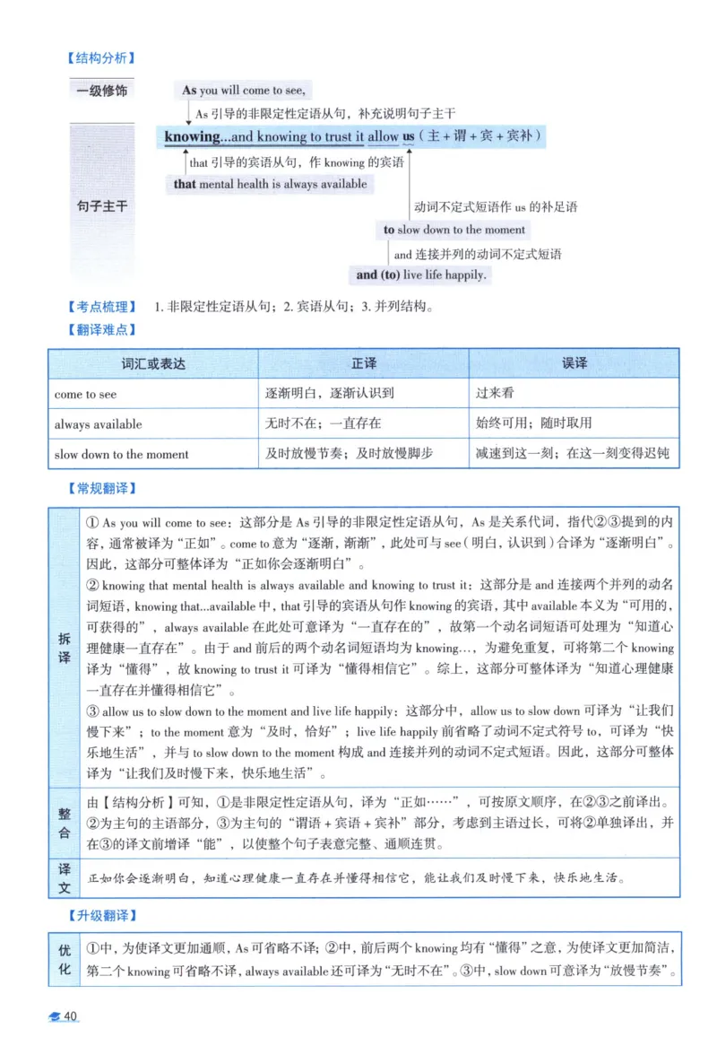 2016考研真相真题解析_考研_英语_00.手译本_《英语阅读＆翻译手译本》2000-2023_02.英语一2010-2023_全文解析+选项解析_10-23真题选项解析
