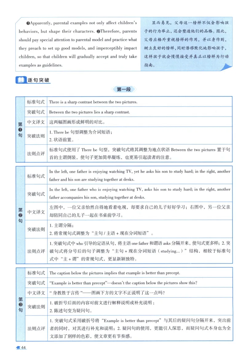 2016考研真相真题解析_考研_英语_00.手译本_《英语阅读＆翻译手译本》2000-2023_02.英语一2010-2023_全文解析+选项解析_10-23真题选项解析