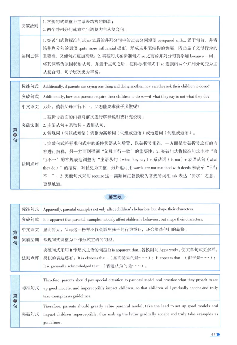 2016考研真相真题解析_考研_英语_00.手译本_《英语阅读＆翻译手译本》2000-2023_02.英语一2010-2023_全文解析+选项解析_10-23真题选项解析