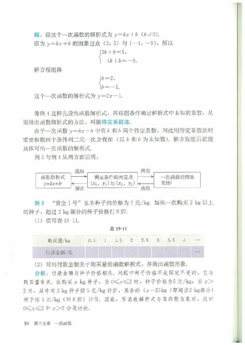 八年级－－下册(1)_教资初高中_教资面试2025教资面试备考资料合集_教资面试资料合集_2025教资面试资料_25上教资面试-小学资料包_20教材：全册_初中_初中数学