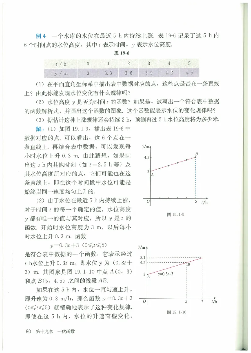 八年级－－下册(1)_教资初高中_教资面试2025教资面试备考资料合集_教资面试资料合集_2025教资面试资料_25上教资面试-小学资料包_20教材：全册_初中_初中数学