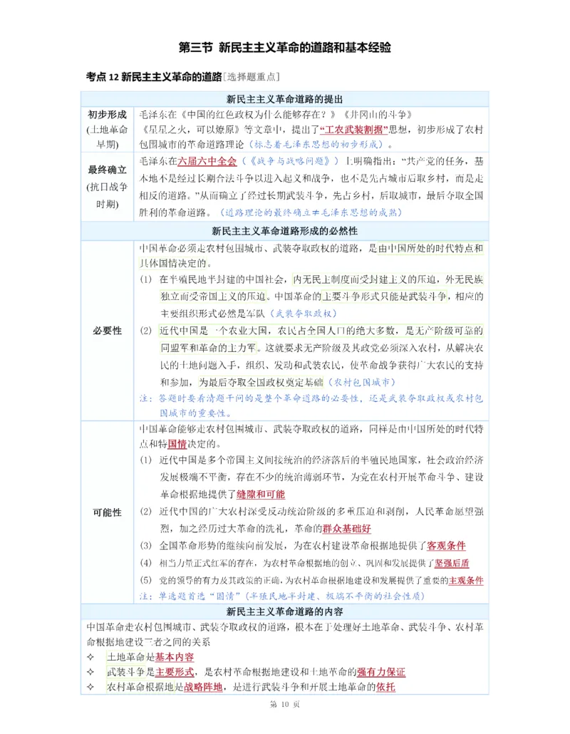 25《徐涛强化班笔记》毛中特（全）_考研_政治_01.徐涛_25徐涛《强化班》笔记_25《徐涛强化班笔记》毛中特（全）