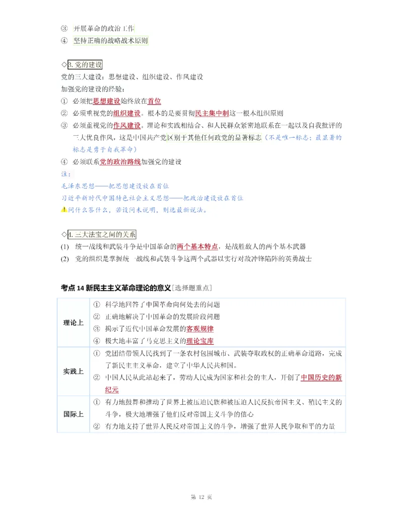 25《徐涛强化班笔记》毛中特（全）_考研_政治_01.徐涛_25徐涛《强化班》笔记_25《徐涛强化班笔记》毛中特（全）