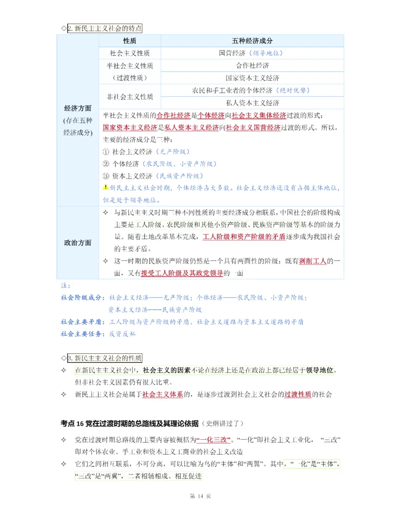 25《徐涛强化班笔记》毛中特（全）_考研_政治_01.徐涛_25徐涛《强化班》笔记_25《徐涛强化班笔记》毛中特（全）