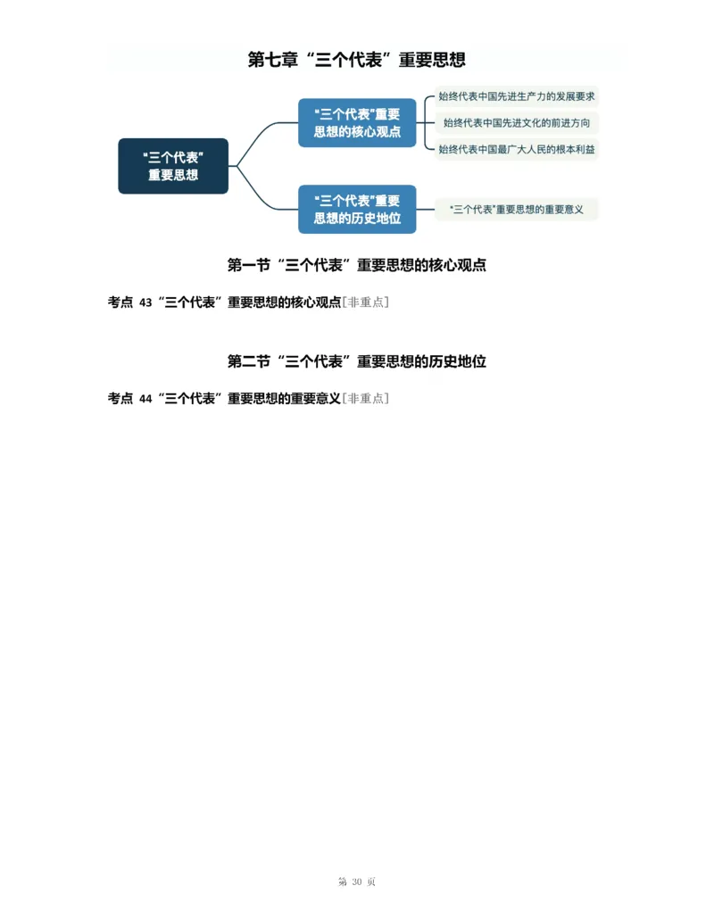 25《徐涛强化班笔记》毛中特（全）_考研_政治_01.徐涛_25徐涛《强化班》笔记_25《徐涛强化班笔记》毛中特（全）