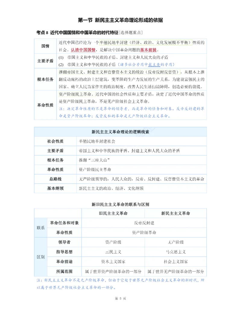 25《徐涛强化班笔记》毛中特（全）_考研_政治_01.徐涛_25徐涛《强化班》笔记_25《徐涛强化班笔记》毛中特（全）