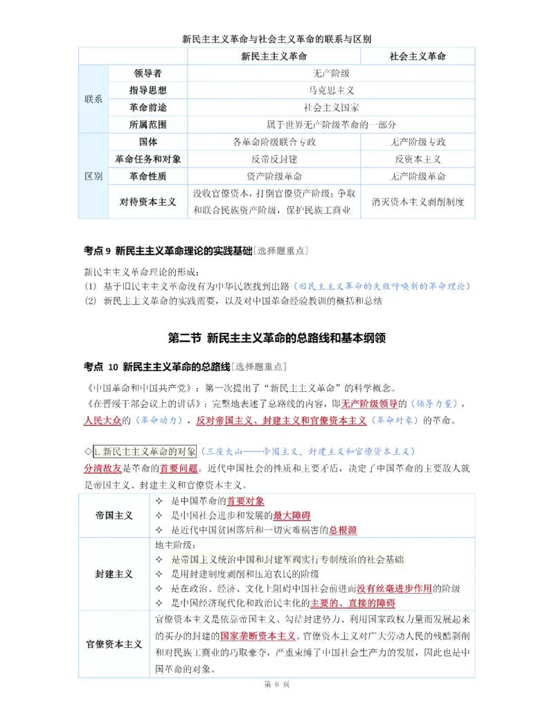 25《徐涛强化班笔记》毛中特（全）_考研_政治_01.徐涛_25徐涛《强化班》笔记_25《徐涛强化班笔记》毛中特（全）