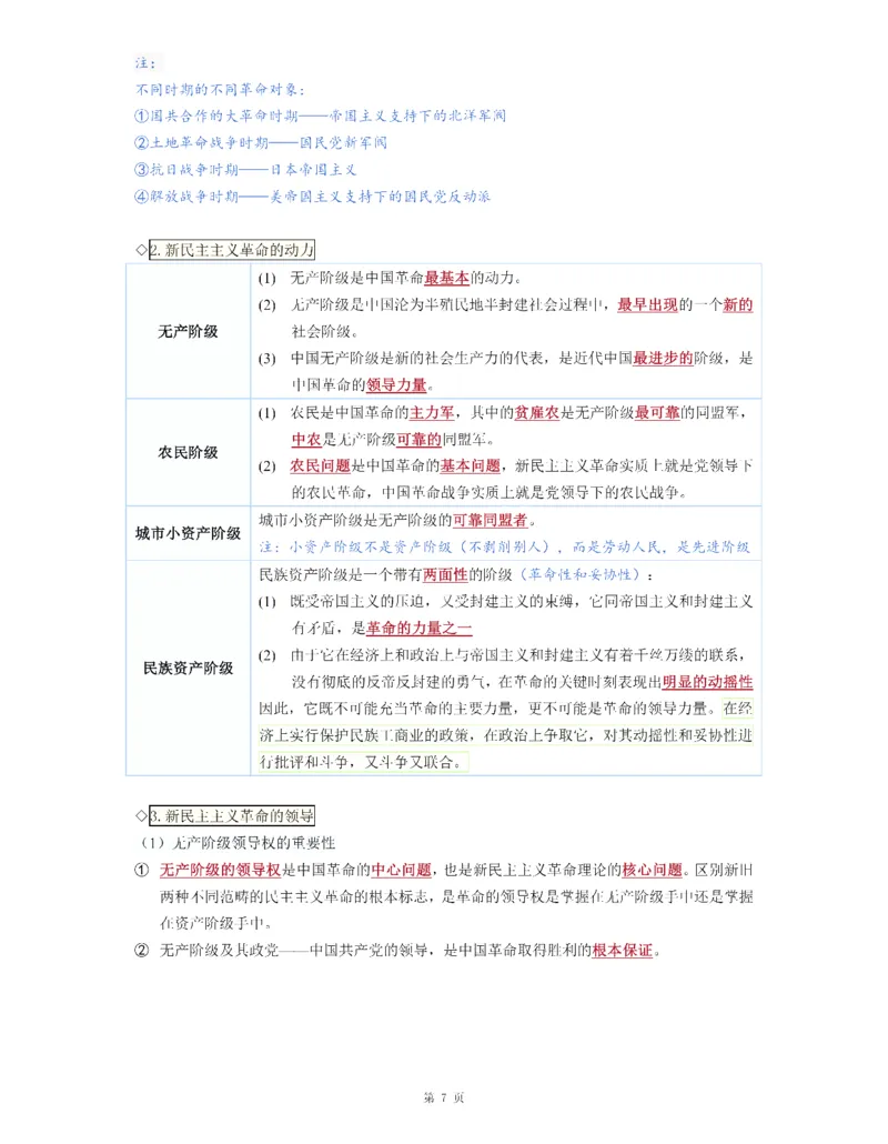 25《徐涛强化班笔记》毛中特（全）_考研_政治_01.徐涛_25徐涛《强化班》笔记_25《徐涛强化班笔记》毛中特（全）