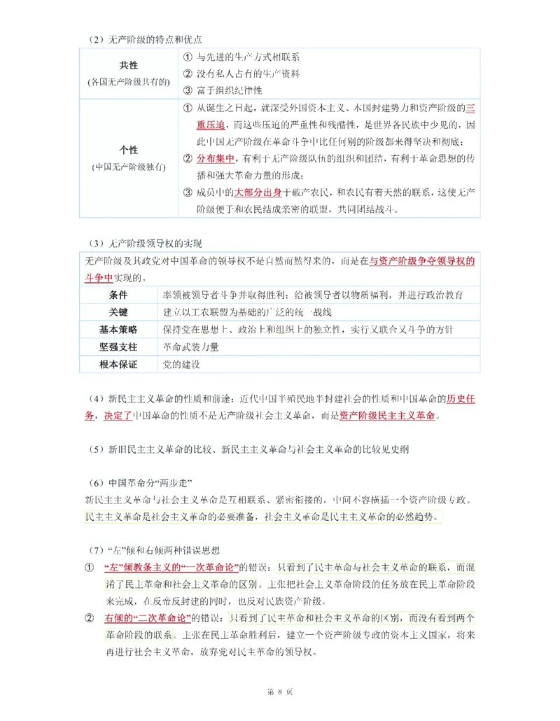 25《徐涛强化班笔记》毛中特（全）_考研_政治_01.徐涛_25徐涛《强化班》笔记_25《徐涛强化班笔记》毛中特（全）