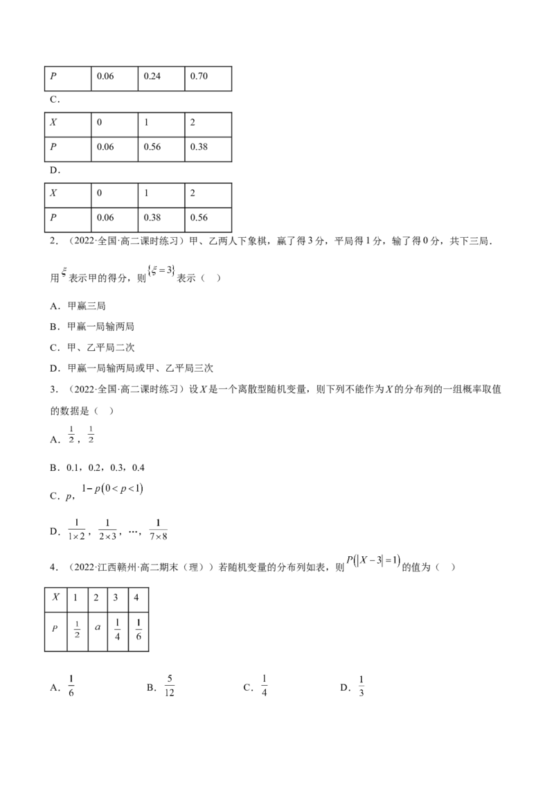 专题26随机变量及其分布(原卷版)_2.2025数学总复习_2023年新高考资料_2023年新高考数学知识点总结与题型精练（新高考地区专用）