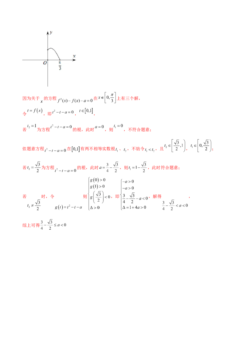 专题20函数嵌套问题(解析版)_2.2025数学总复习_2023年新高考资料_专项复习_2023年新高考数学函数重点突破（新高考专用）