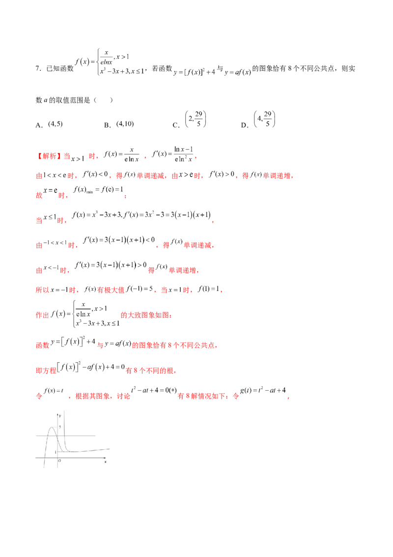 专题20函数嵌套问题(解析版)_2.2025数学总复习_2023年新高考资料_专项复习_2023年新高考数学函数重点突破（新高考专用）