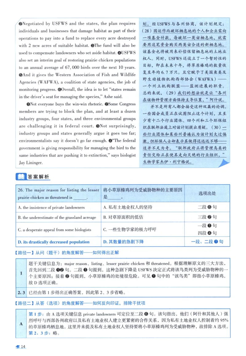 2016考研圣经真题解析_考研_英语_00.手译本_《英语阅读＆翻译手译本》2000-2023_03.英语二2010-2023_全文解析+选项解析_真题选项解析