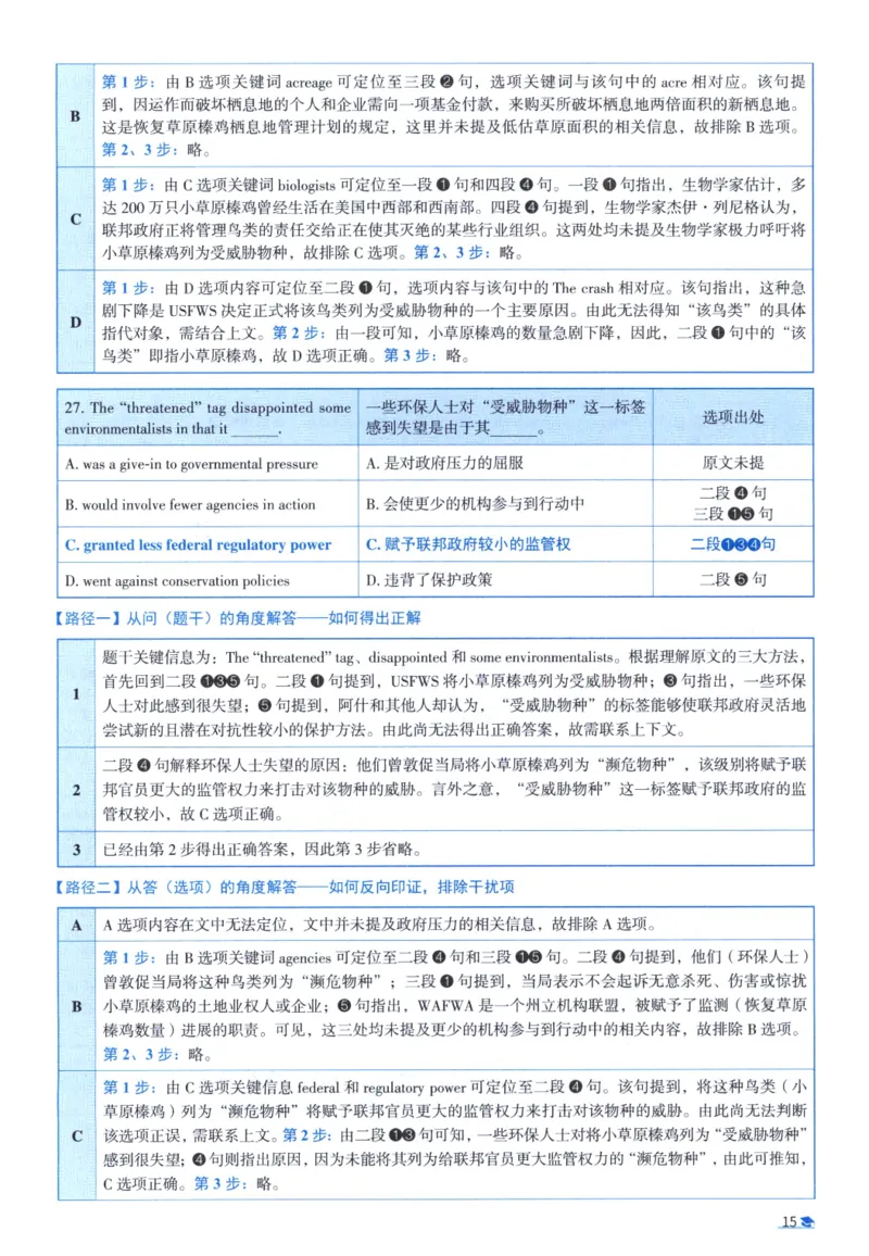 2016考研圣经真题解析_考研_英语_00.手译本_《英语阅读＆翻译手译本》2000-2023_03.英语二2010-2023_全文解析+选项解析_真题选项解析