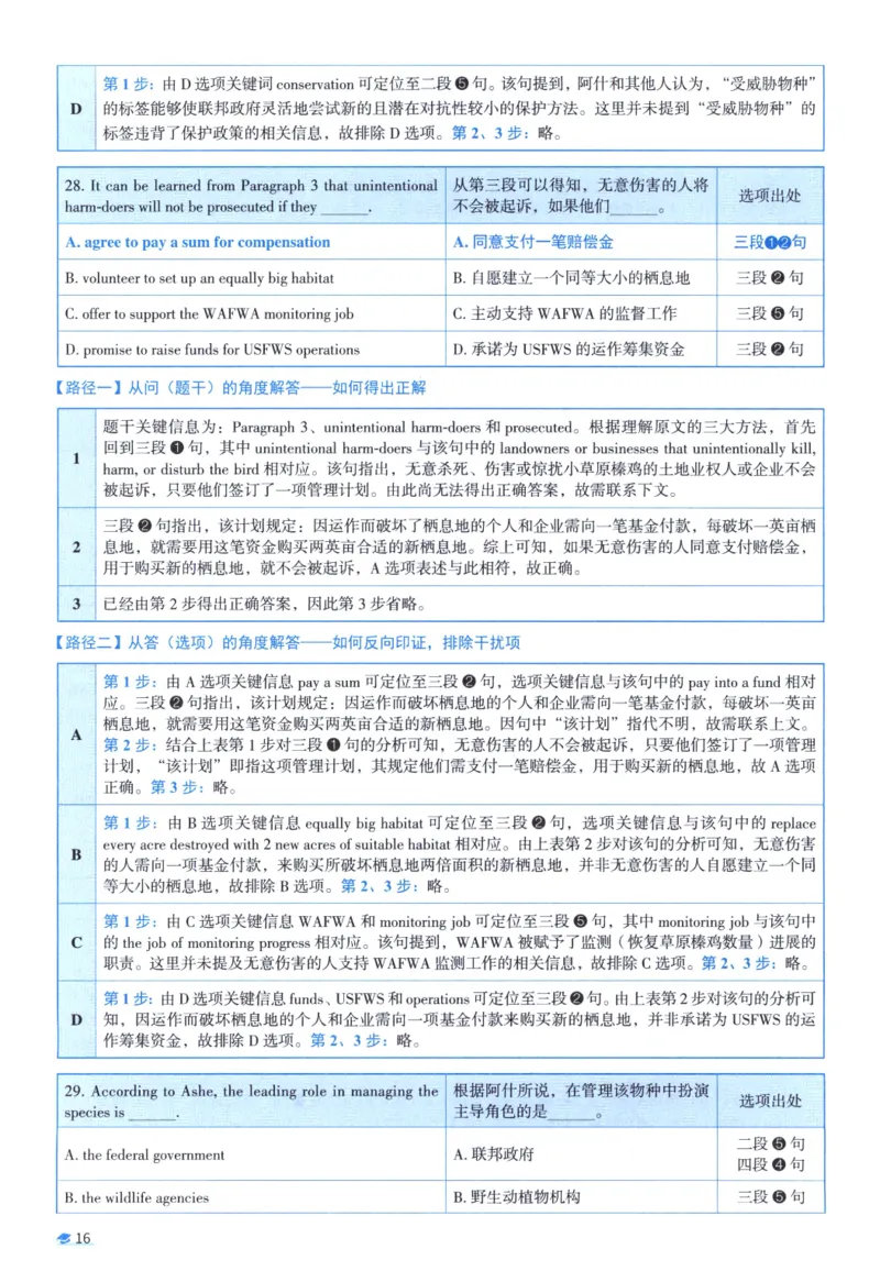 2016考研圣经真题解析_考研_英语_00.手译本_《英语阅读＆翻译手译本》2000-2023_03.英语二2010-2023_全文解析+选项解析_真题选项解析