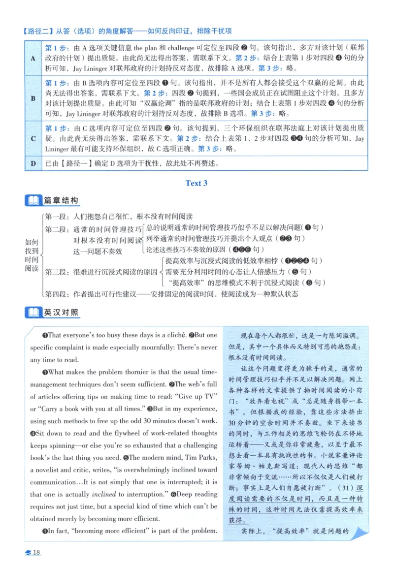 2016考研圣经真题解析_考研_英语_00.手译本_《英语阅读＆翻译手译本》2000-2023_03.英语二2010-2023_全文解析+选项解析_真题选项解析