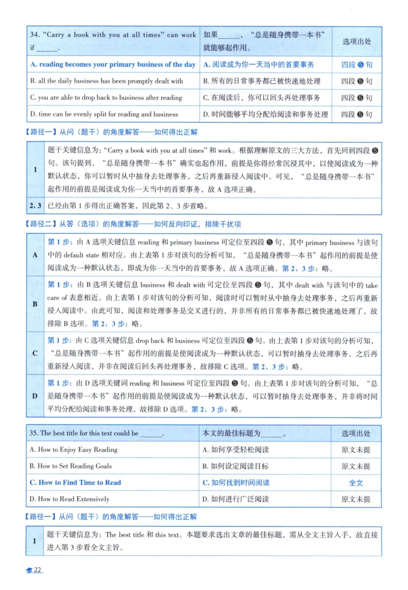 2016考研圣经真题解析_考研_英语_00.手译本_《英语阅读＆翻译手译本》2000-2023_03.英语二2010-2023_全文解析+选项解析_真题选项解析