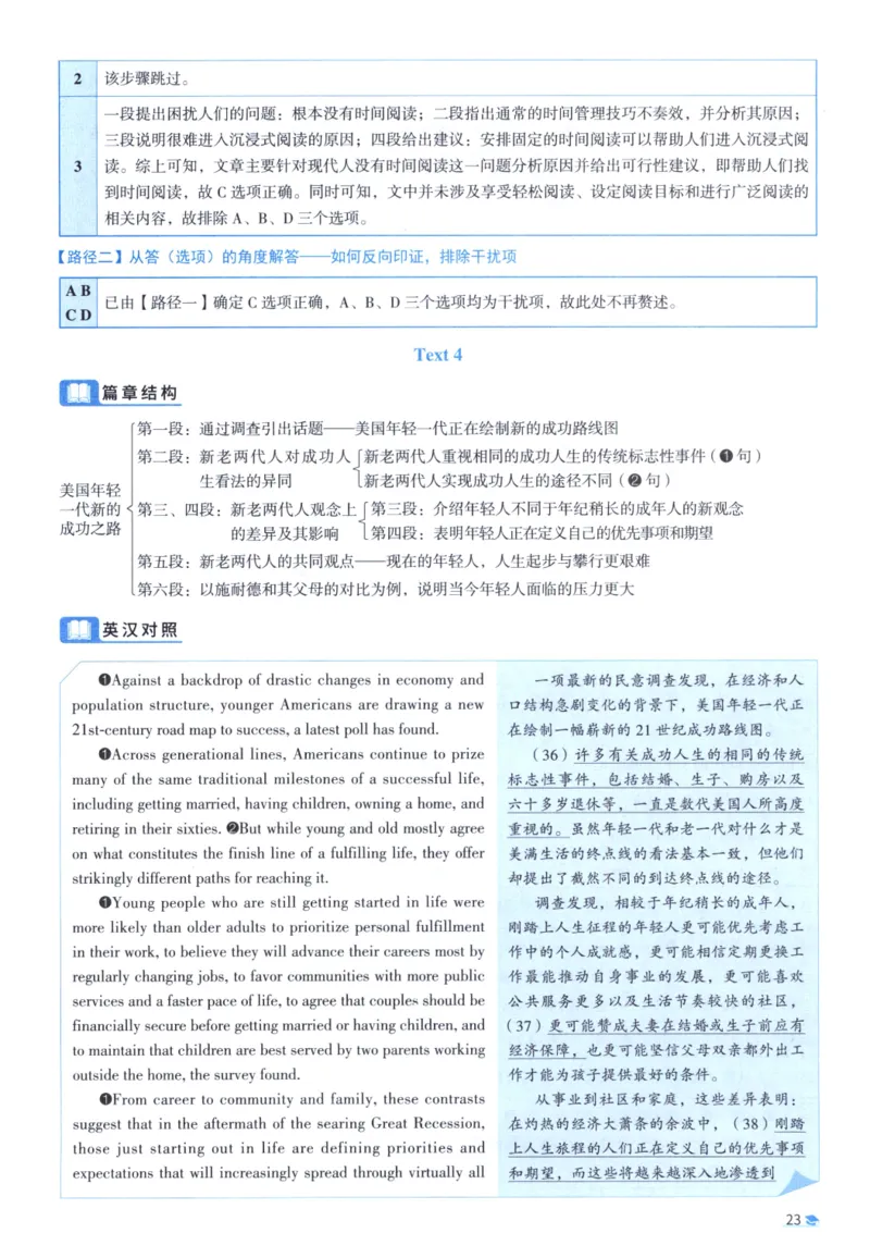 2016考研圣经真题解析_考研_英语_00.手译本_《英语阅读＆翻译手译本》2000-2023_03.英语二2010-2023_全文解析+选项解析_真题选项解析