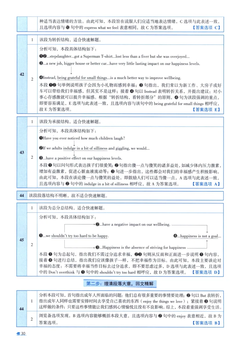 2016考研圣经真题解析_考研_英语_00.手译本_《英语阅读＆翻译手译本》2000-2023_03.英语二2010-2023_全文解析+选项解析_真题选项解析