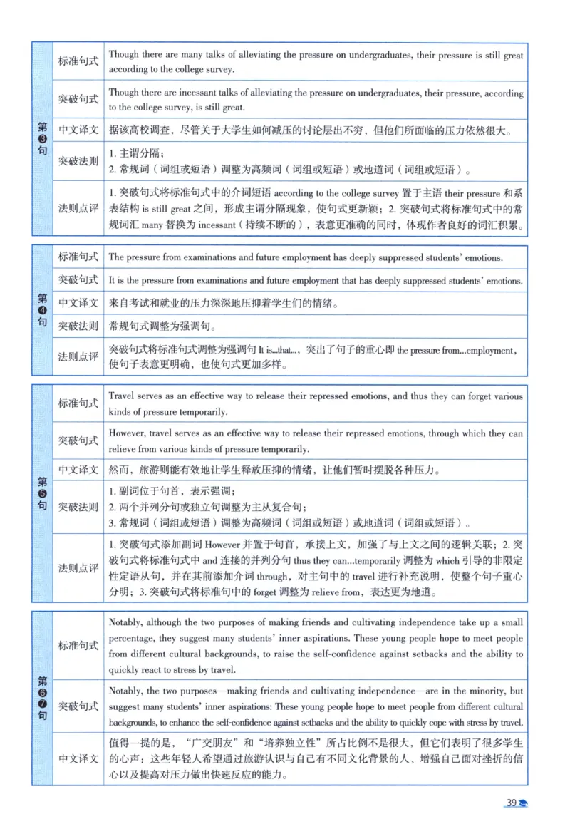 2016考研圣经真题解析_考研_英语_00.手译本_《英语阅读＆翻译手译本》2000-2023_03.英语二2010-2023_全文解析+选项解析_真题选项解析