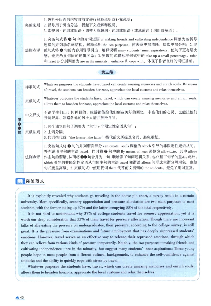 2016考研圣经真题解析_考研_英语_00.手译本_《英语阅读＆翻译手译本》2000-2023_03.英语二2010-2023_全文解析+选项解析_真题选项解析