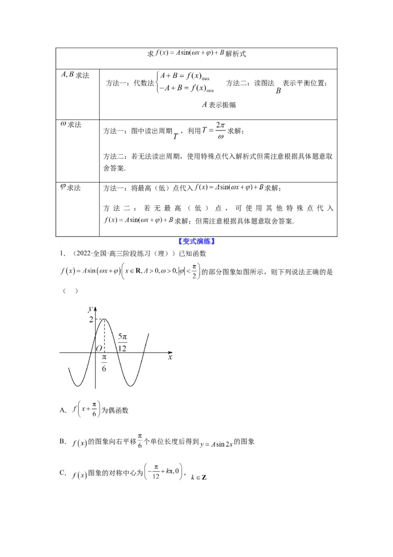 专题4-1三角函数中的高频小题归类(解析版）_2.2025数学总复习_2023年新高考资料_二轮复习_2023年高考数学二轮热点题型归纳演练（新高考专用）