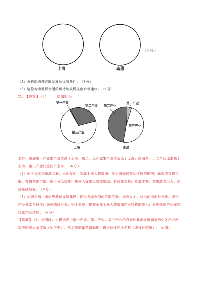 黄金卷03-赢在高考&middot;黄金8卷备战2024年高考地理模拟卷（江苏专用）（解析版）_9.2025地理总复习_2024年新高考资料_4.2024高考模拟预测试卷