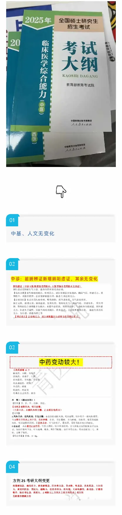 25中综大纲变动_考研_中综大纲