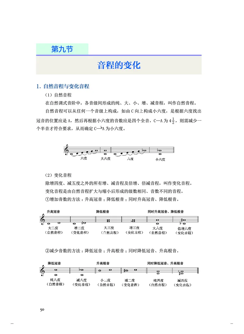 《人音版高中选择性必修5音乐基础理论音乐》_教资初高中_教资面试2025教资面试备考资料合集_教资面试资料合集_3、教资面试资料包大全_45大圣中小幼面试资料包_高中_音乐
