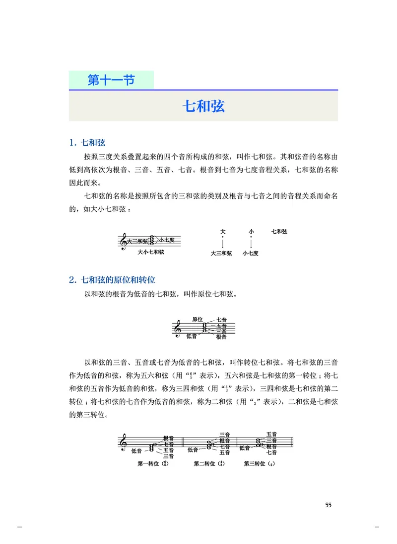 《人音版高中选择性必修5音乐基础理论音乐》_教资初高中_教资面试2025教资面试备考资料合集_教资面试资料合集_3、教资面试资料包大全_45大圣中小幼面试资料包_高中_音乐