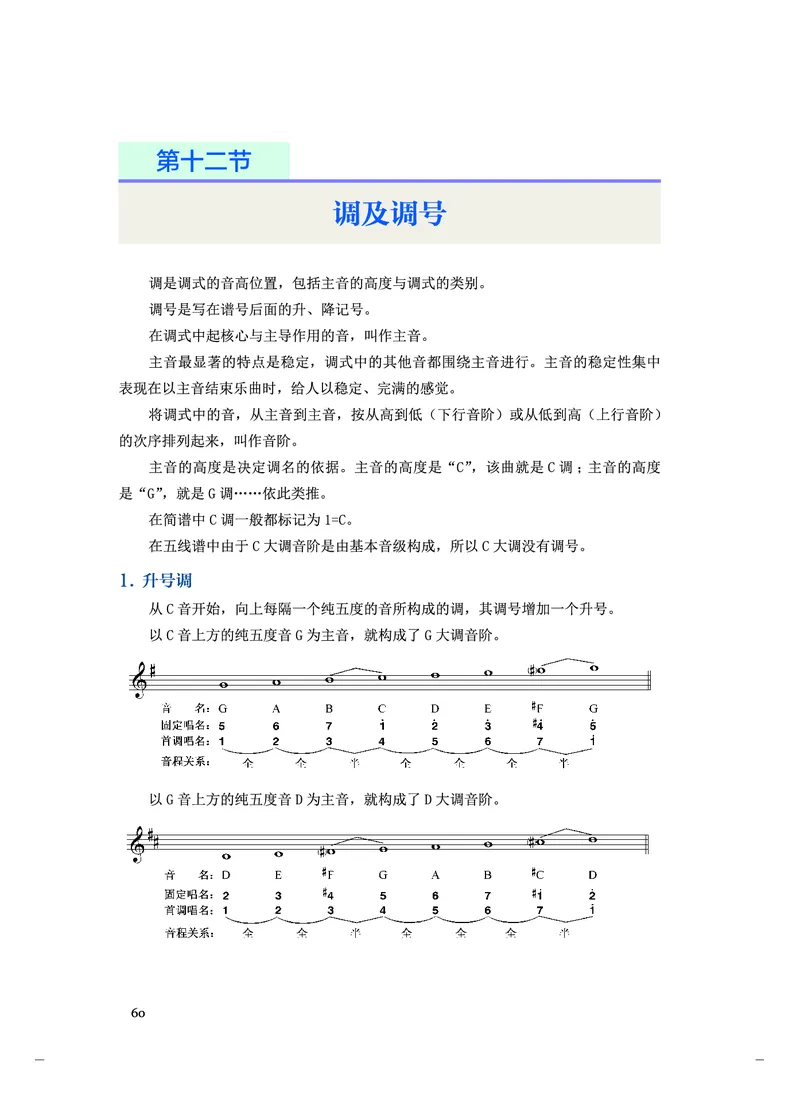 《人音版高中选择性必修5音乐基础理论音乐》_教资初高中_教资面试2025教资面试备考资料合集_教资面试资料合集_3、教资面试资料包大全_45大圣中小幼面试资料包_高中_音乐