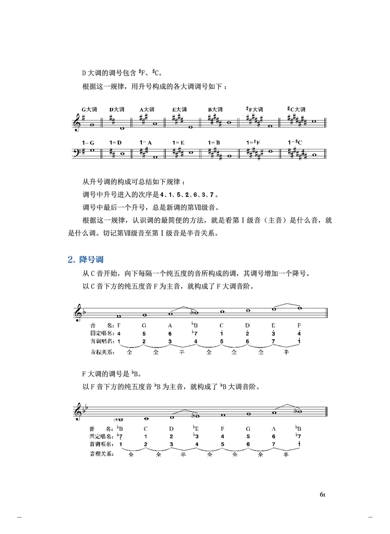 《人音版高中选择性必修5音乐基础理论音乐》_教资初高中_教资面试2025教资面试备考资料合集_教资面试资料合集_3、教资面试资料包大全_45大圣中小幼面试资料包_高中_音乐