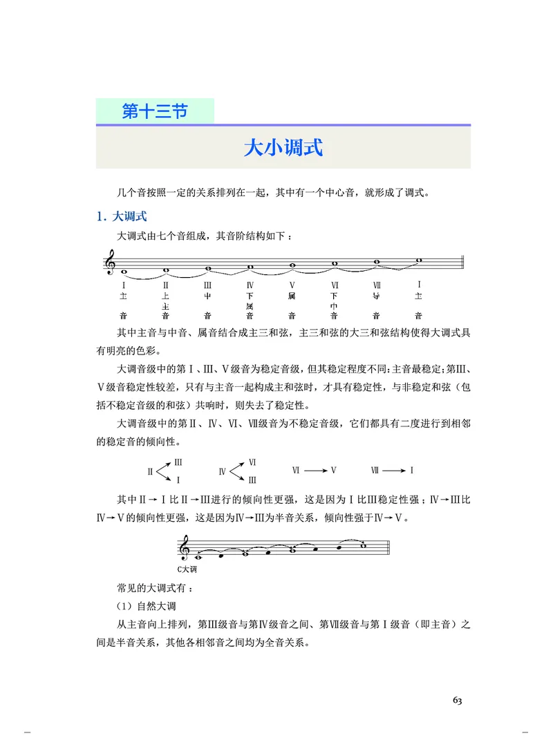 《人音版高中选择性必修5音乐基础理论音乐》_教资初高中_教资面试2025教资面试备考资料合集_教资面试资料合集_3、教资面试资料包大全_45大圣中小幼面试资料包_高中_音乐