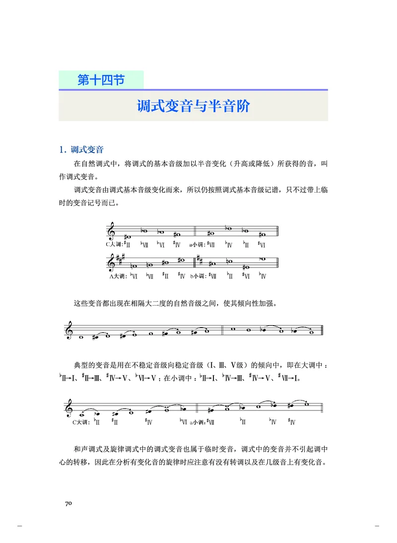 《人音版高中选择性必修5音乐基础理论音乐》_教资初高中_教资面试2025教资面试备考资料合集_教资面试资料合集_3、教资面试资料包大全_45大圣中小幼面试资料包_高中_音乐