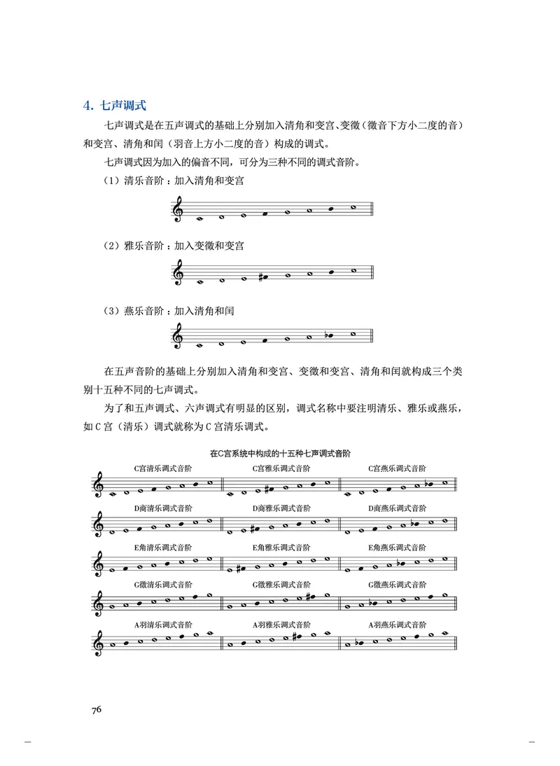 《人音版高中选择性必修5音乐基础理论音乐》_教资初高中_教资面试2025教资面试备考资料合集_教资面试资料合集_3、教资面试资料包大全_45大圣中小幼面试资料包_高中_音乐