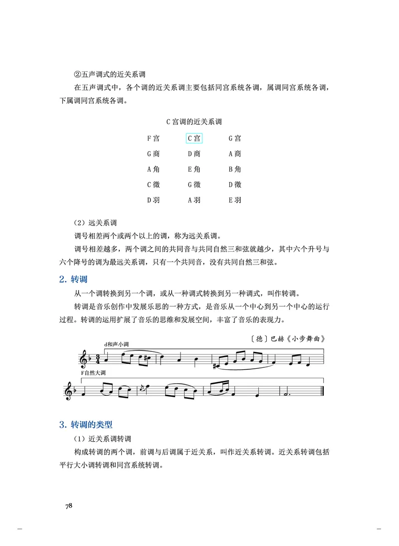 《人音版高中选择性必修5音乐基础理论音乐》_教资初高中_教资面试2025教资面试备考资料合集_教资面试资料合集_3、教资面试资料包大全_45大圣中小幼面试资料包_高中_音乐