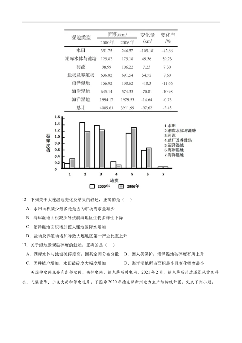 专题18资源、环境与区域发展-2023年高考地理一轮复习小题多维练（原卷版）_9.2025地理总复习_2023年新高考复习资料_一轮复习_2023年高考地理一轮复习小题多维练（新高考专用）