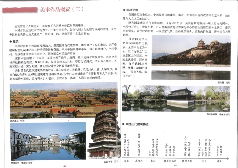 8年级上册(1)_教资初高中_教资面试2025教资面试备考资料合集_教资面试资料合集_2025教资面试资料_25上教资面试-小学资料包_20教材：全册_初中_初中美术_初中湘美版