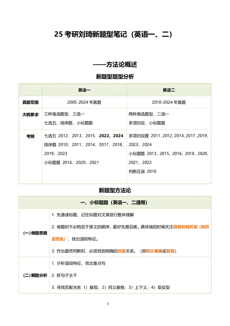 25刘琦《新题型方法论总结》笔记_考研_英语_12.刘琦_25刘琦《新题型方法论总结》笔记