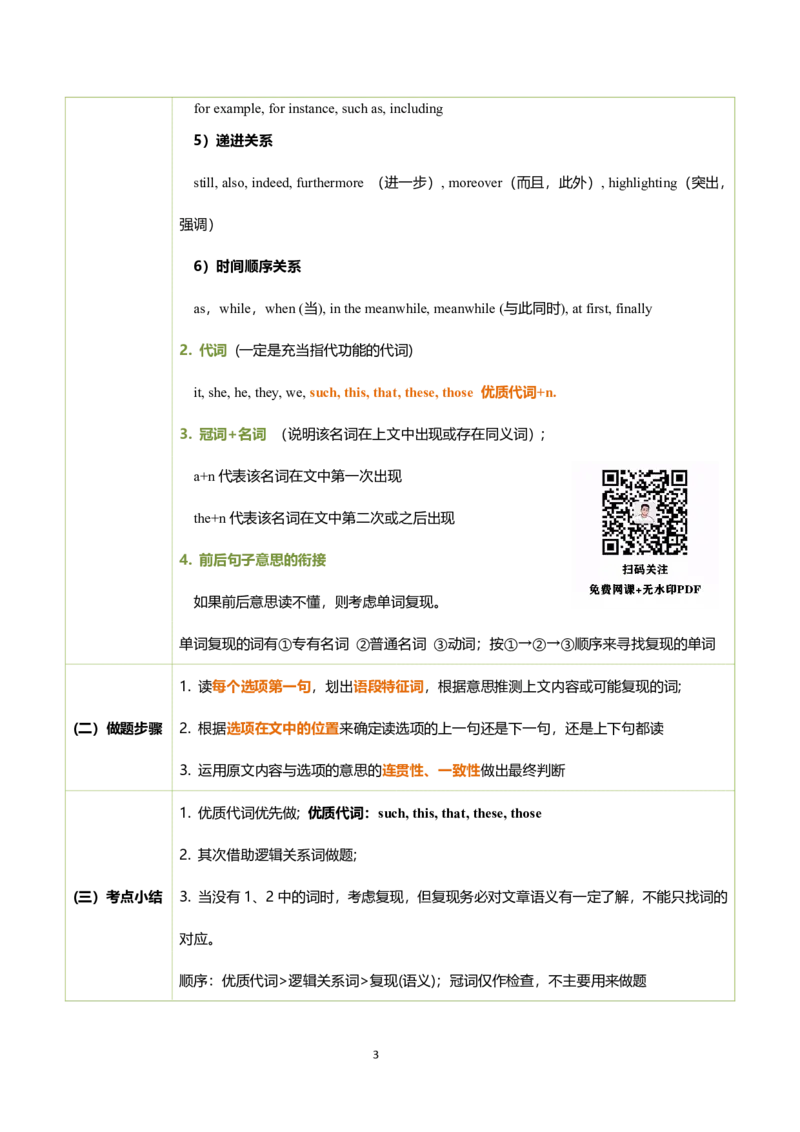 25刘琦《新题型方法论总结》笔记_考研_英语_12.刘琦_25刘琦《新题型方法论总结》笔记